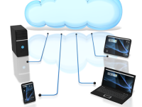 Cloud Backup